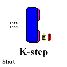 Animated graphic of 'K-step'