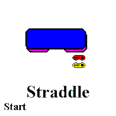 Animated graphic of 'Straddle'